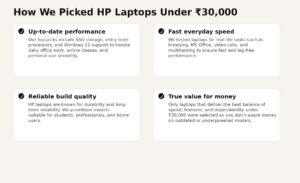 how we picked HP Laptops Under 30,000